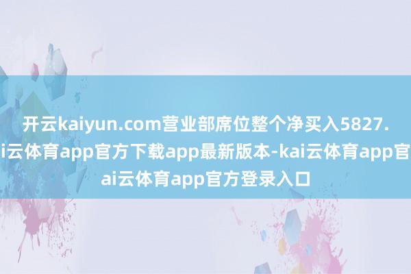 开云kaiyun.com营业部席位整个净买入5827.03万元-kai云体育app官方下载app最新版本-kai云体育app官方登录入口